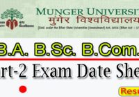 Munger University Part 2 Exam Date 2023